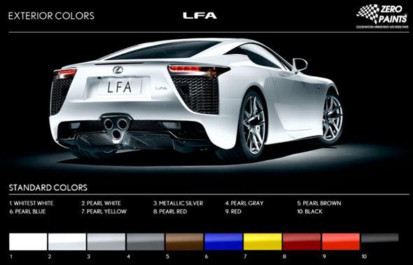 Lexus Lfa Paints 60ml Zp 1171 Zero Paints